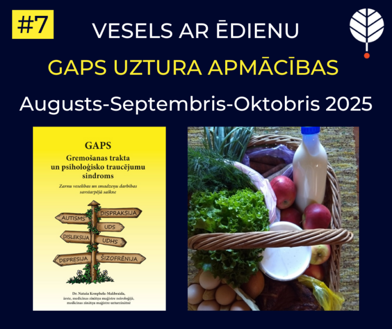 VESELS ar ĒDIENU GAPS uztura apmācības #7
