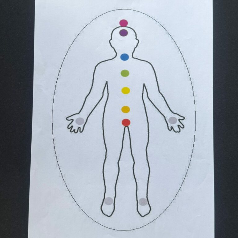 Psihosomātika, enerģētiskā, veselības diagnostika