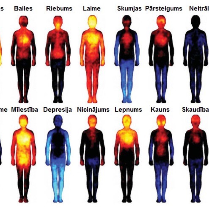 Destruktīvās enerģijas , Ļaunas acs , Burvestības
