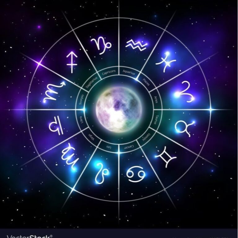 Individuālā astroloģiskā karte