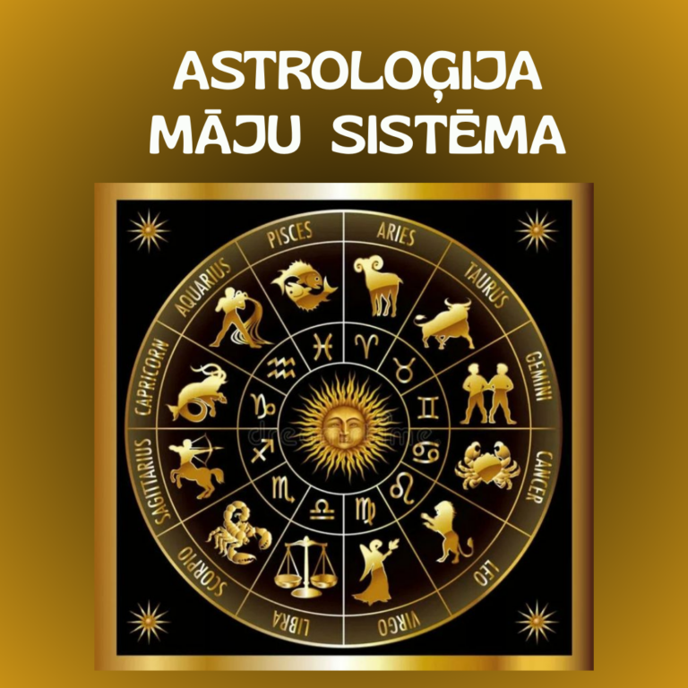 Astroloģija. Māju sistēma