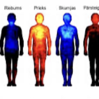 Frekveņču dziedināšana ar skaņām Hz , uzlabo DNS