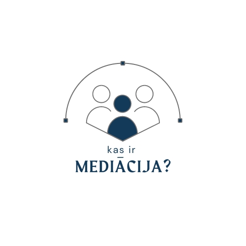 MEDIATORE/ KINTIJA BĒRZKALNE/ MEDIĀCIJA Logo